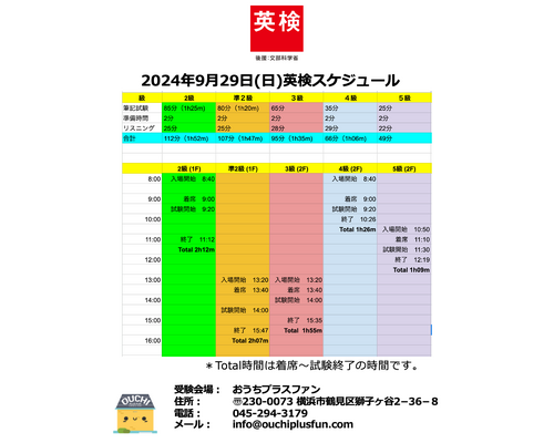 英検タイムスケジュール