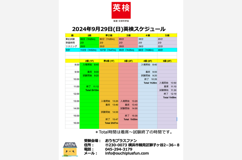 英検タイムスケジュール